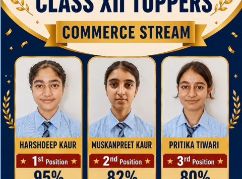 12th class result kc school