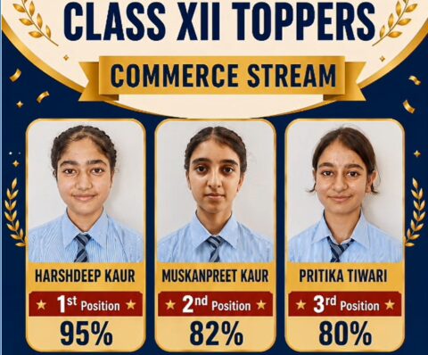 12th class result kc school